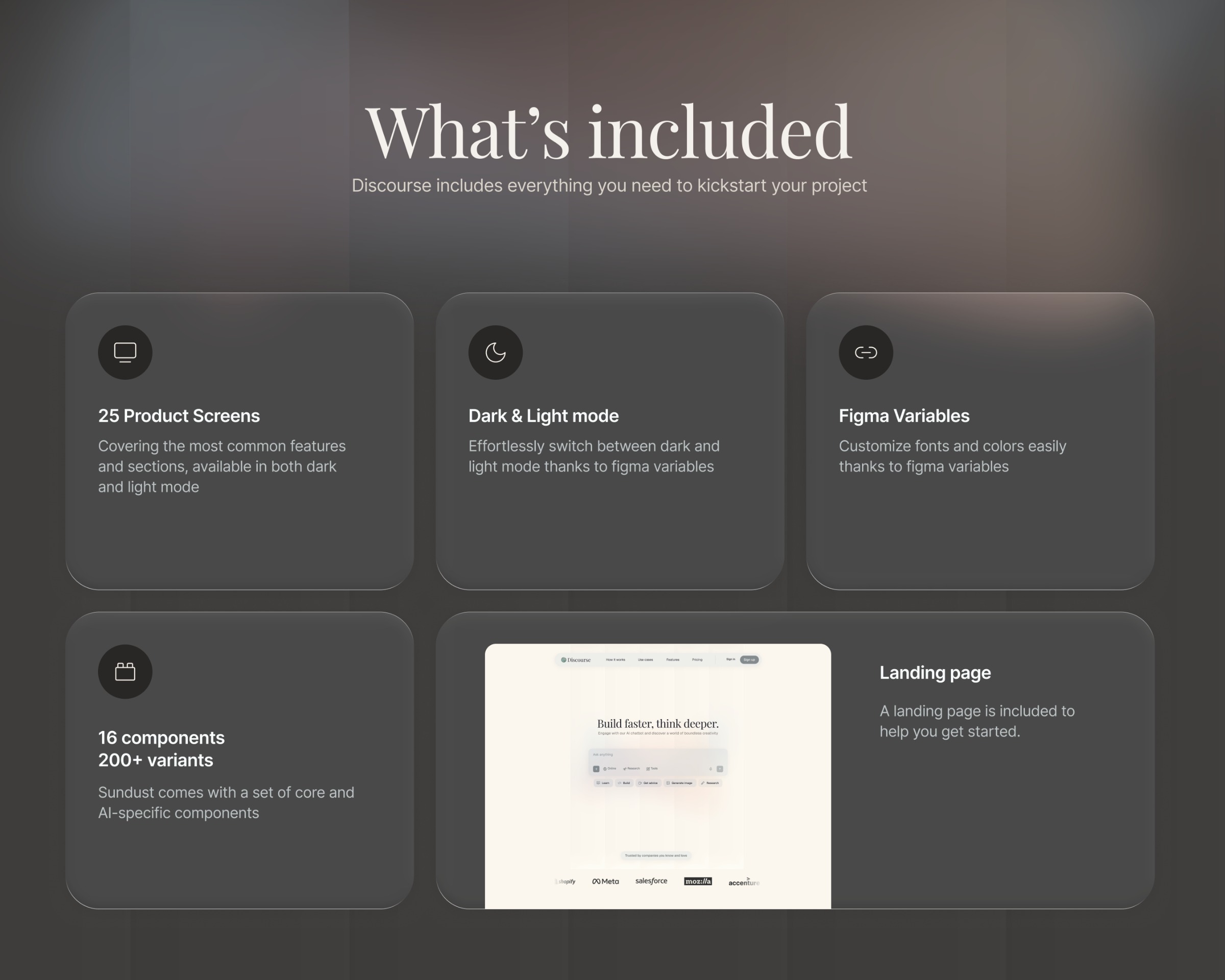 Discourse - AI Chatbot UI Kit for Figma Image 0