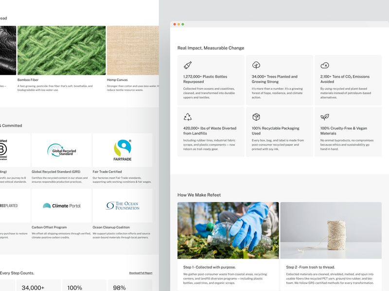 Refeet — E-commerce Website Template