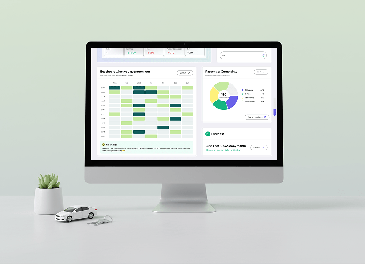Fleet – Intelligent Car Rental Dashboard UI/UX Design Image 7
