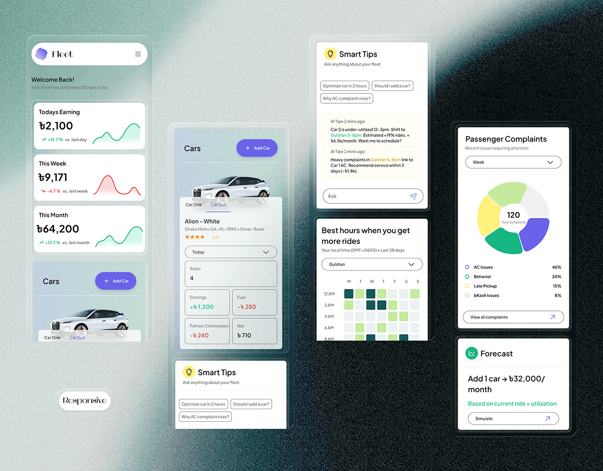 Fleet – Intelligent Car Rental Dashboard UI/UX Design by Ikhlas on Muzli