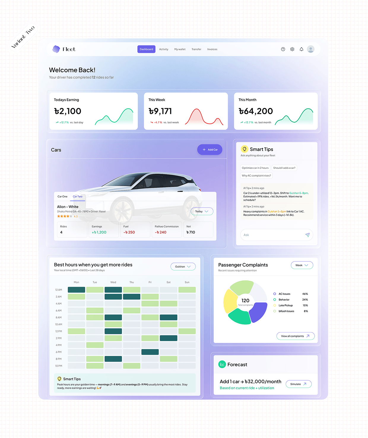 Fleet – Intelligent Car Rental Dashboard UI/UX Design by Ikhlas on Muzli