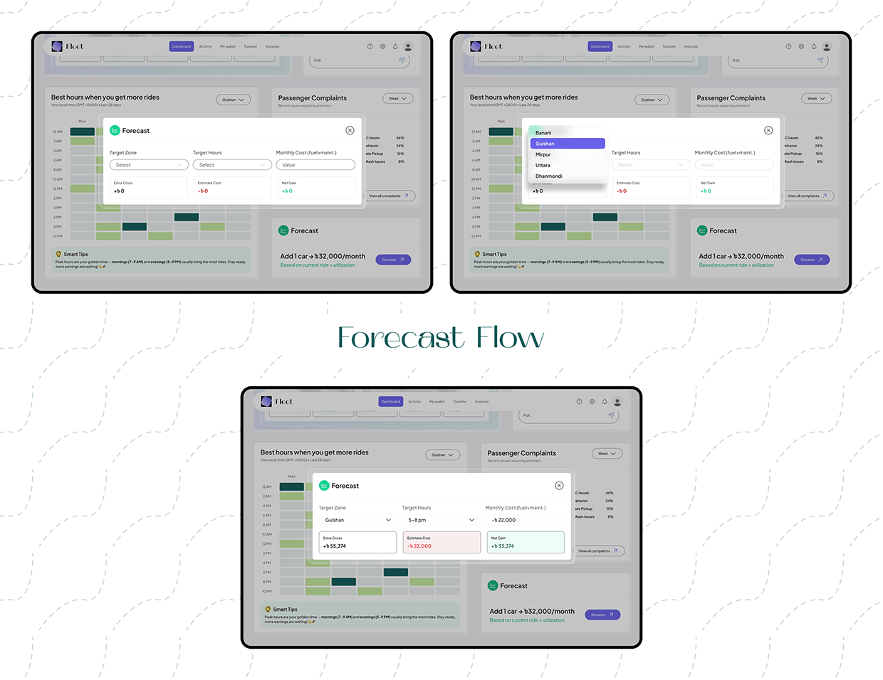 Fleet – Intelligent Car Rental Dashboard UI/UX Design Image 12