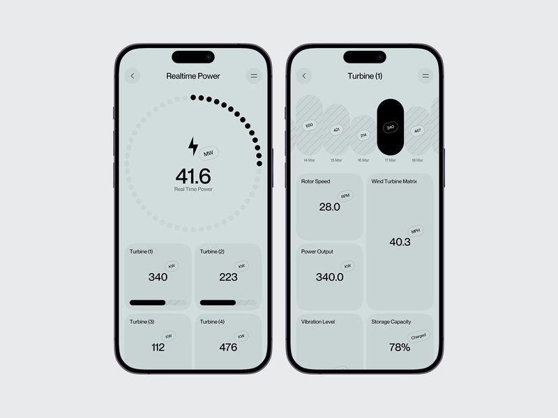 Turbine Real-Time Power Monitoring — Mobile App Design