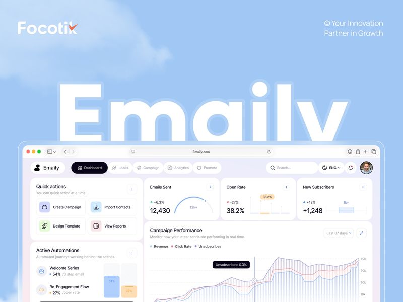 Email Marketing Automation SaaS | Web App UI UX