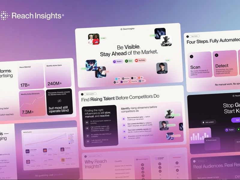 Reach Insights Brand ID & Sales Deck