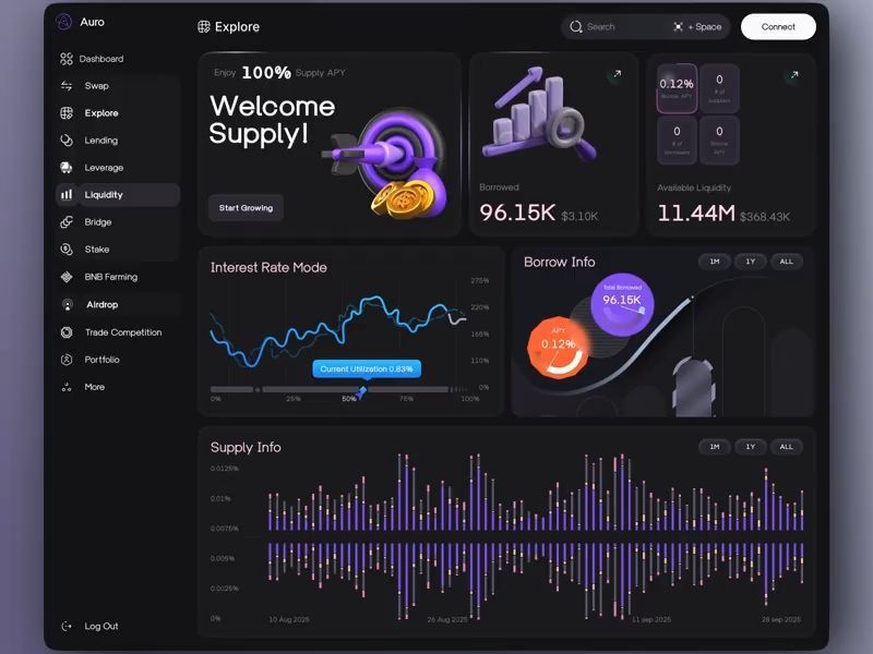 Smart Crypto Website Design