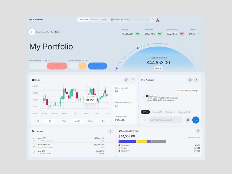 CashPanel – Modern Fintech Dashboard UI for Crypto & Investment Management