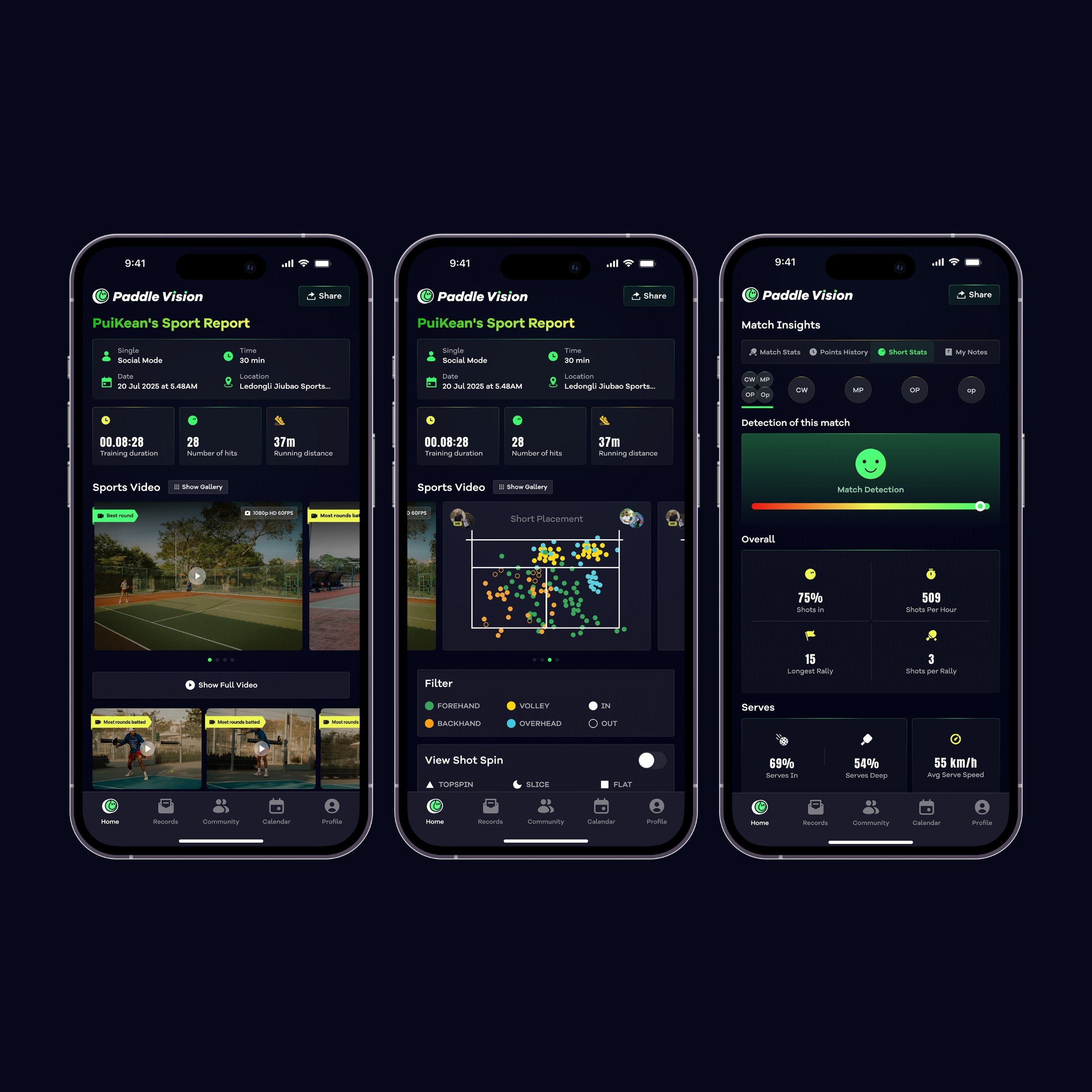 Paddle Vision – Sports Mobile App 