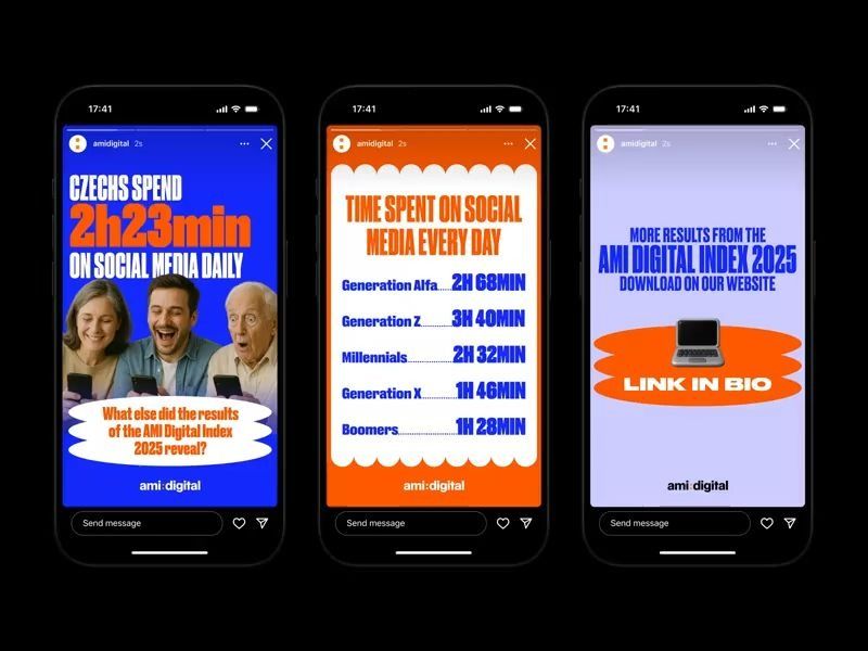 AMI Digital Index - Project Overview