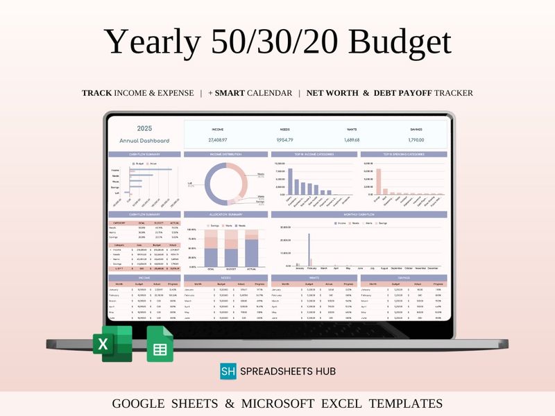 Annual 50/30/20 Budget Spreadsheet Template | SpreadsheetsHub