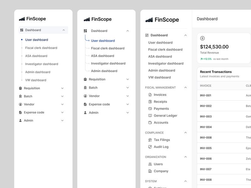 FinScope - Side Bar Menu CRM Dashboard UI