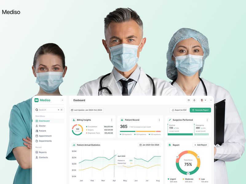 Mediso | Hospital Management Dashboard