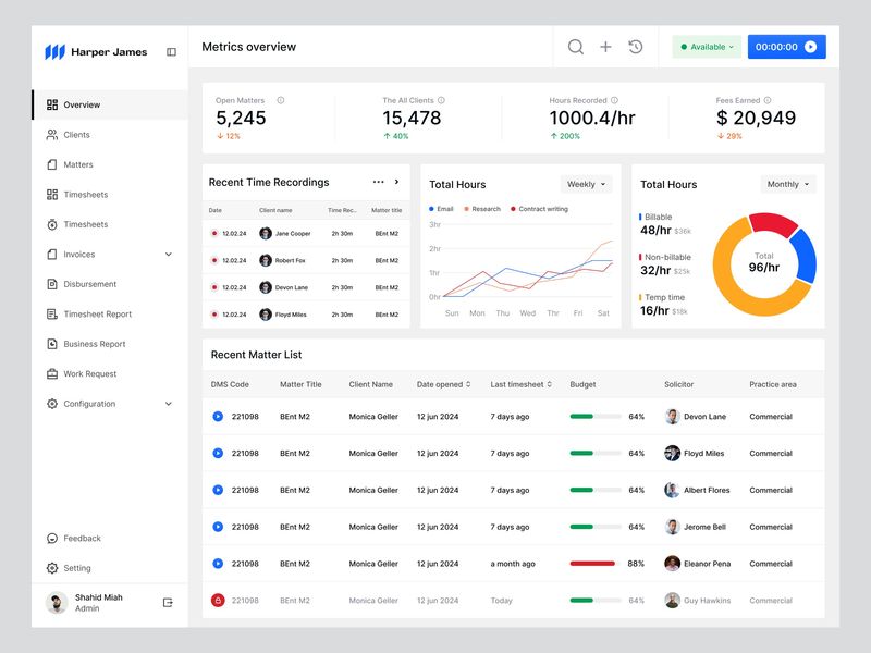 Harper James – Lawyer CRM dashboard design