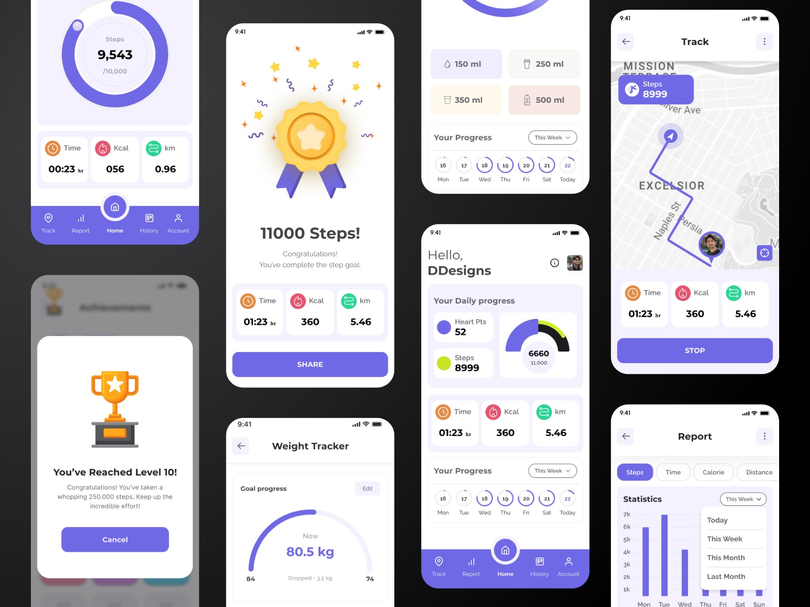 Fitness Tracker App UI Kit – Step Counter, Health Dashboard Image 2