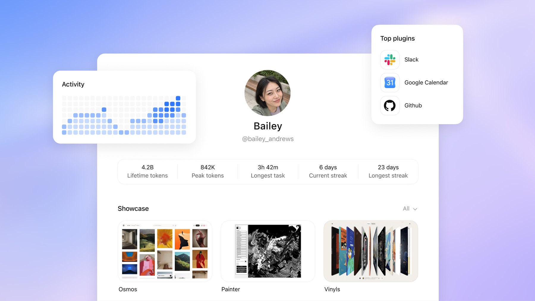 A mock-up of a ChatGPT profile page for a user called Bailey, with an activity grid, counters for lifetime tokens and streaks, a list of top plugins and a showcase of three Sites