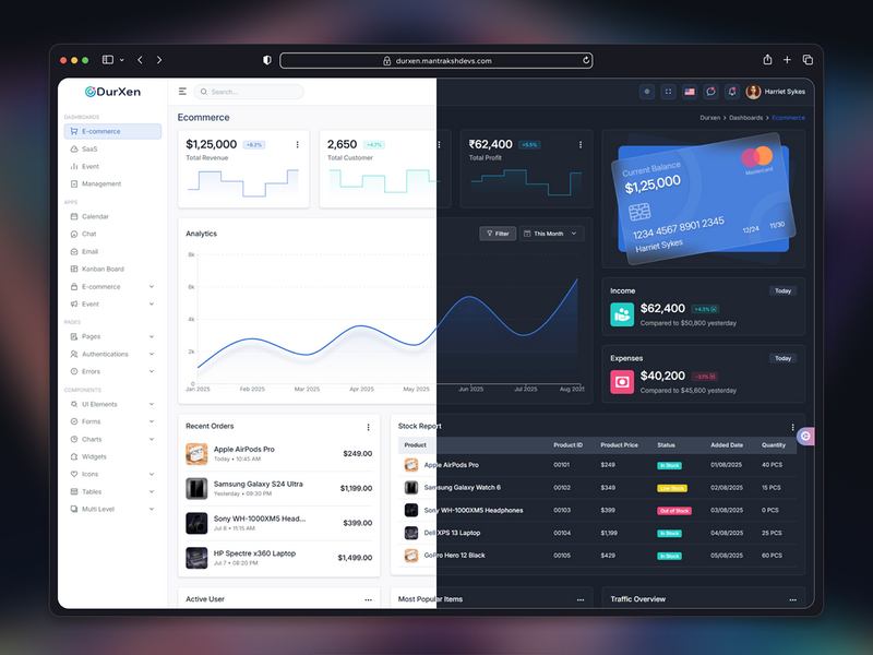 Durxen - Premium Multipurpose Admin Dashboard Template