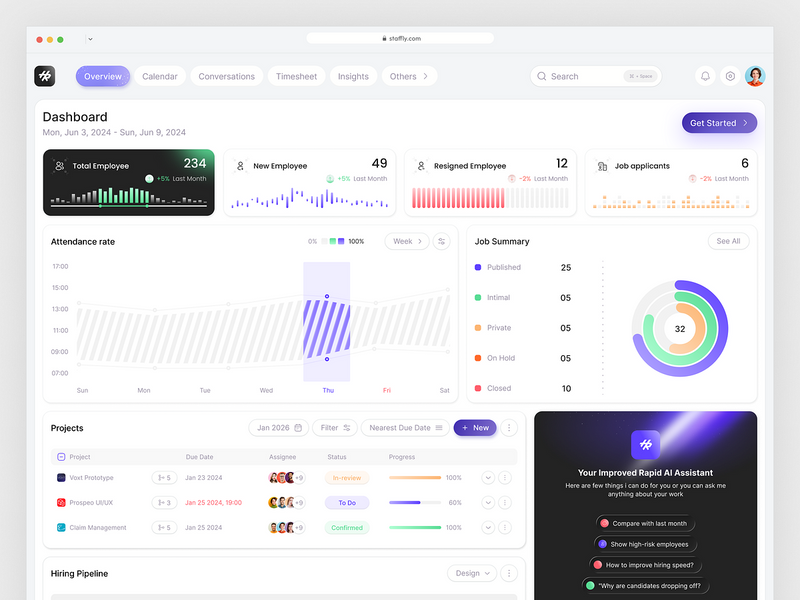 Staffly- HR Management Dashboard