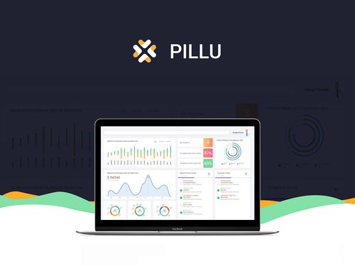 Smart Pill Dispenser | The IOT Project | UXD Process on Behance
