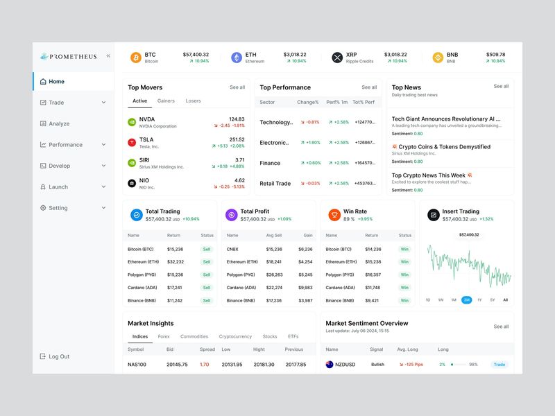 Prometheus – Crypto & Trading Analytics Dashboard | Blockchain