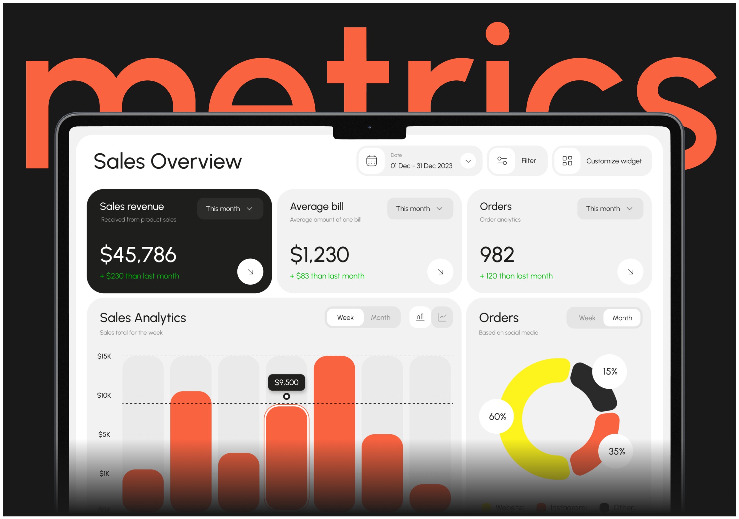 Smart Sales & Data Management Platform