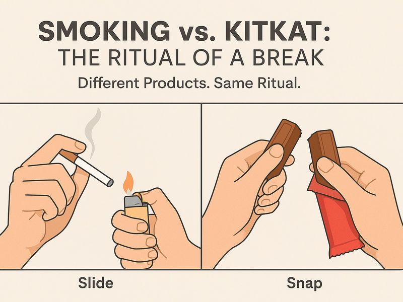 KitKat, Cigarettes & Micro-Breaks: A Packaging Masterclass We Never Noticed | by Gaurav Asolia
