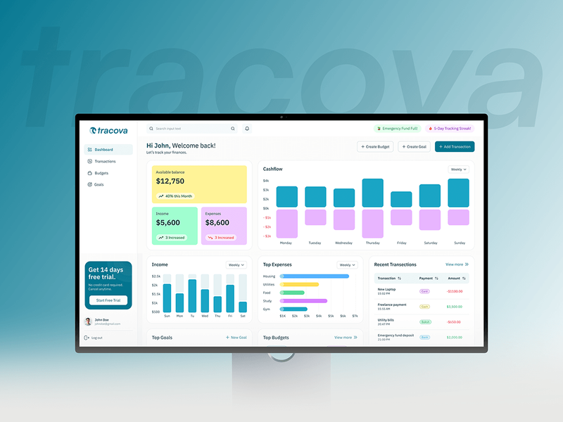 Tracova Case Study : Finance Management for Freelancers