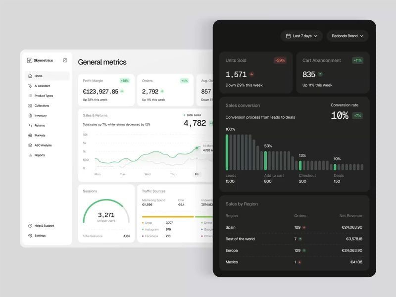 Dashboard Design for a Shopify Intelligence Platform