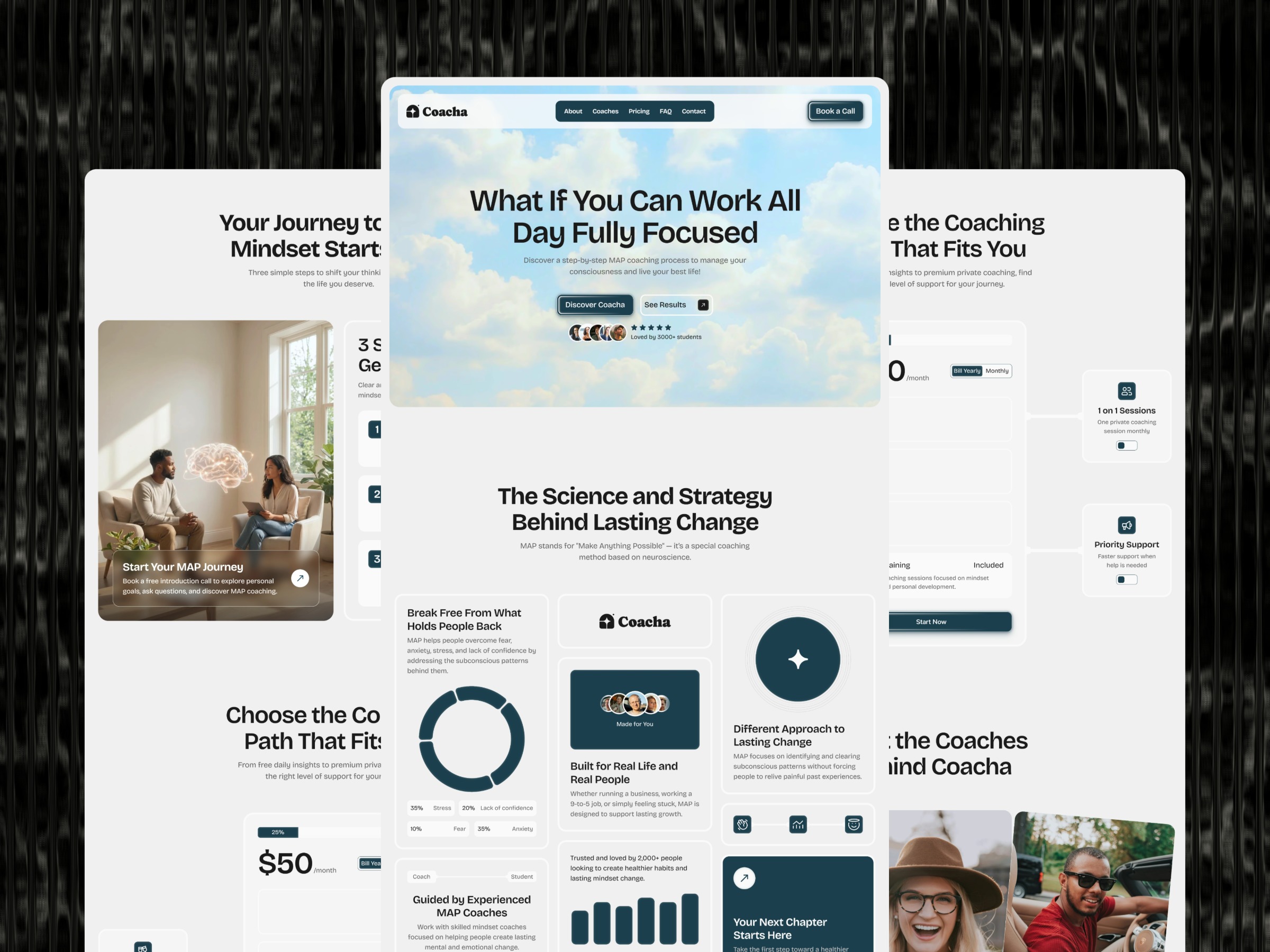 Coacha · Built for Coaches and Consultants