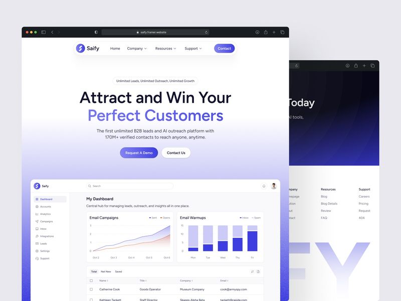 Saify — AI Email Marketing SaaS Template