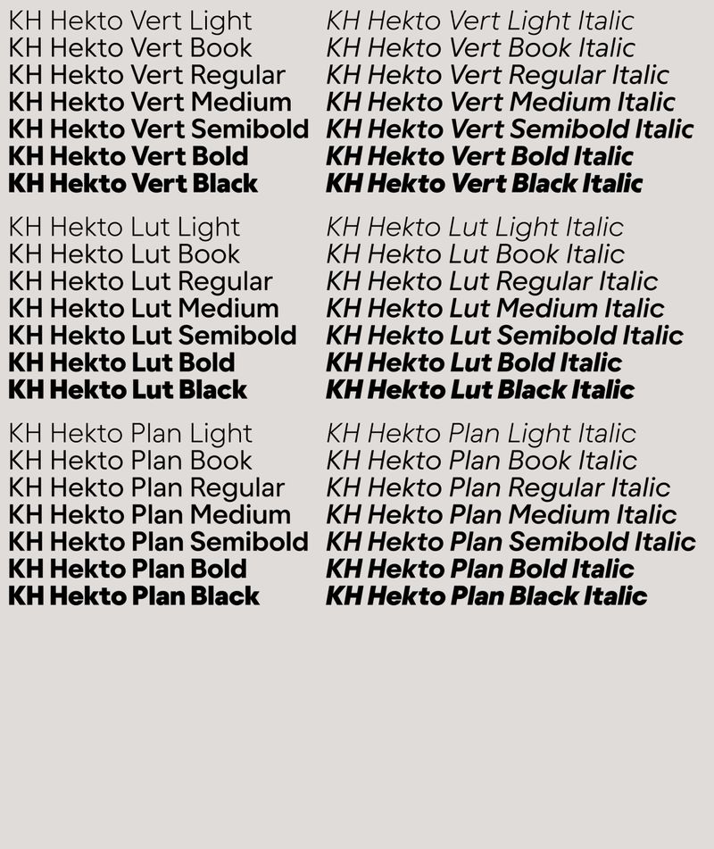 Kurppa Hosk (KH) / KH Type / KH Hekto / Typeface / 2025