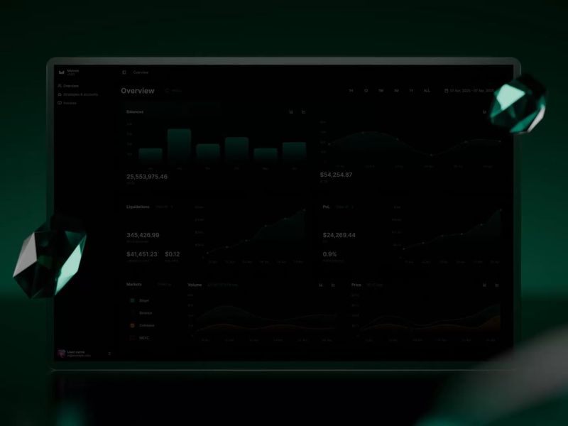 Metron Trading - Branding, UX/UI, Website