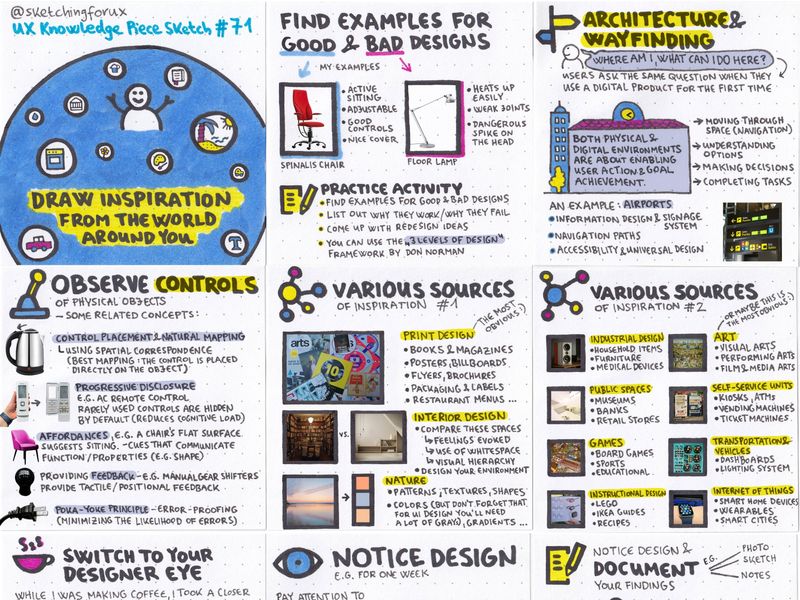 Draw inspiration from the world around you - How to train your designer eye by observing various “offline” inspiration sources
