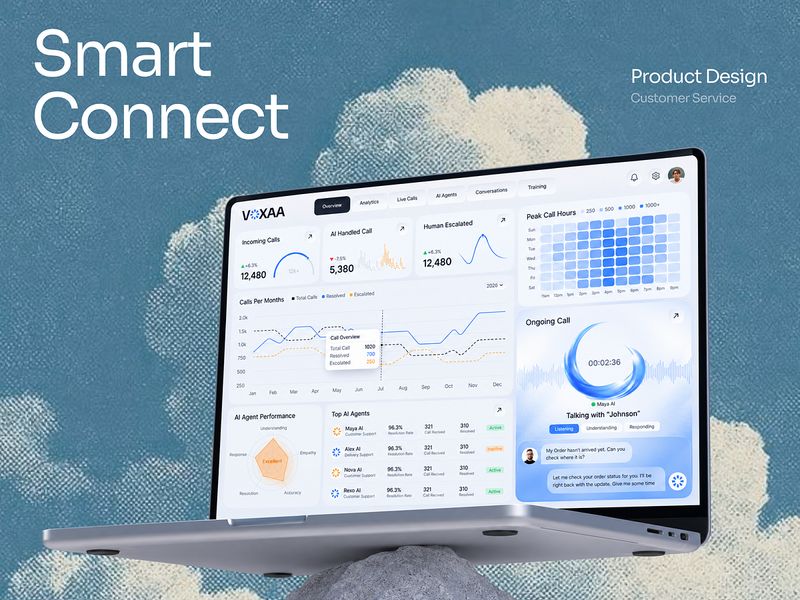 VOXAA - Sales CRM AI Call Centre Dashboard UI Design