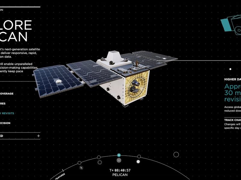 Planet - Pelican Constellation Interactive 3D model