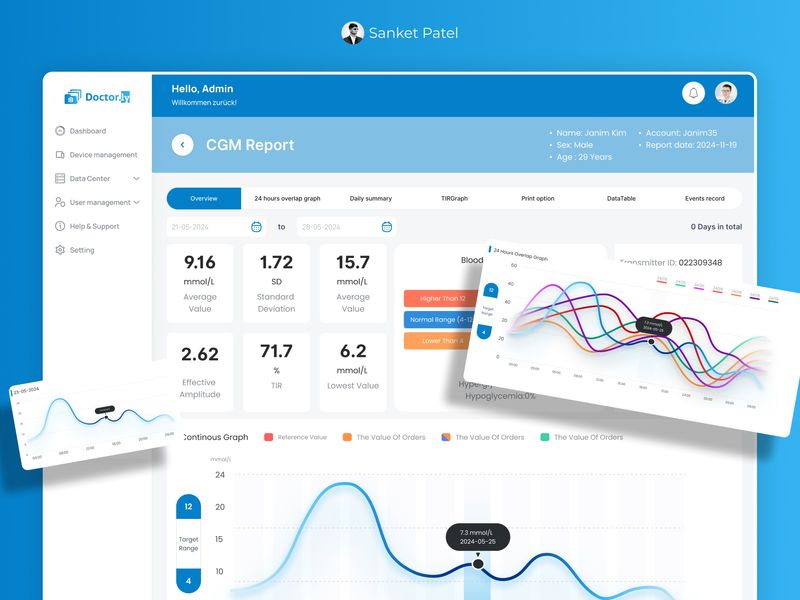 Doctor.ly – Smart Healthcare Dashboard UI for CGM & Device Management