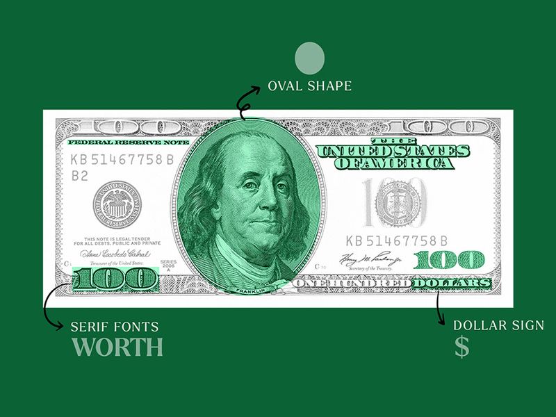 Worth Financial Services Branding