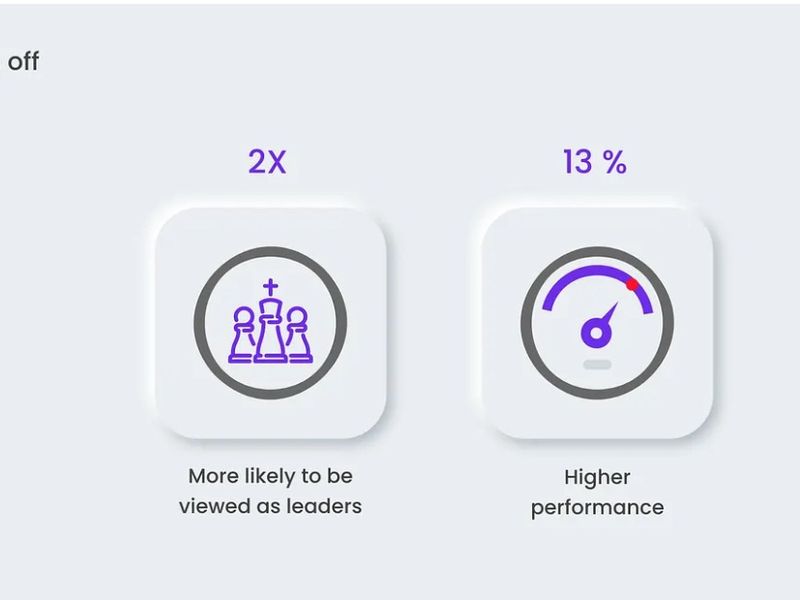 How being respectful in workplace help teams perform at their peak. | by Chandna Purushothaman | Medium