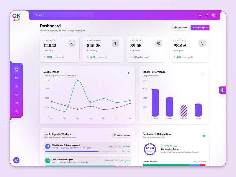 OkyAI – Advanced AI SaaS Dashboard & Chatbot React Template 🤖⚡