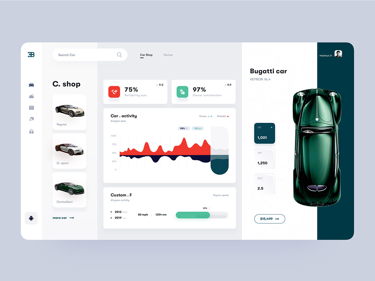 Dashboard Design Image 1