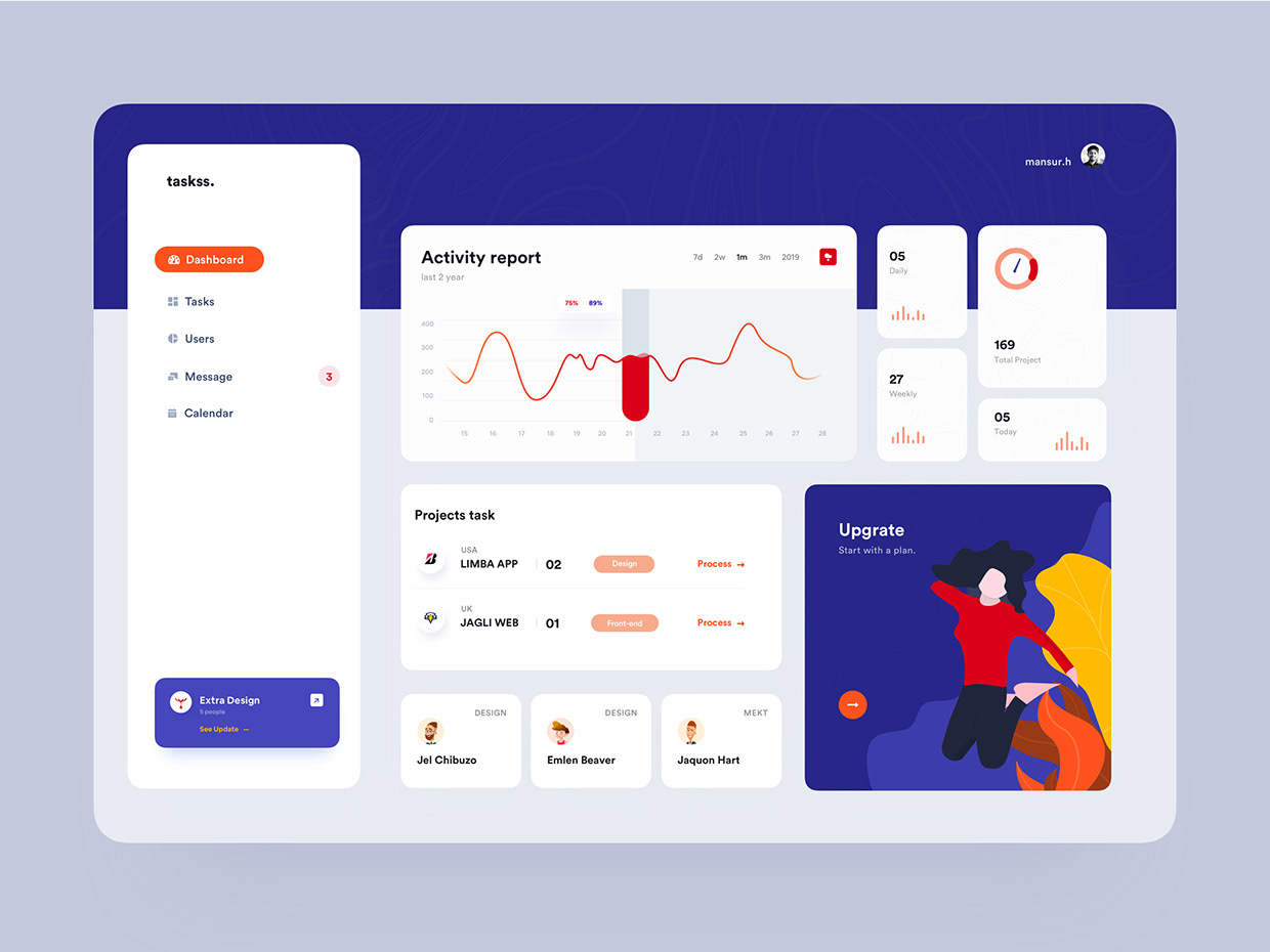 Dashboard Design Image 2