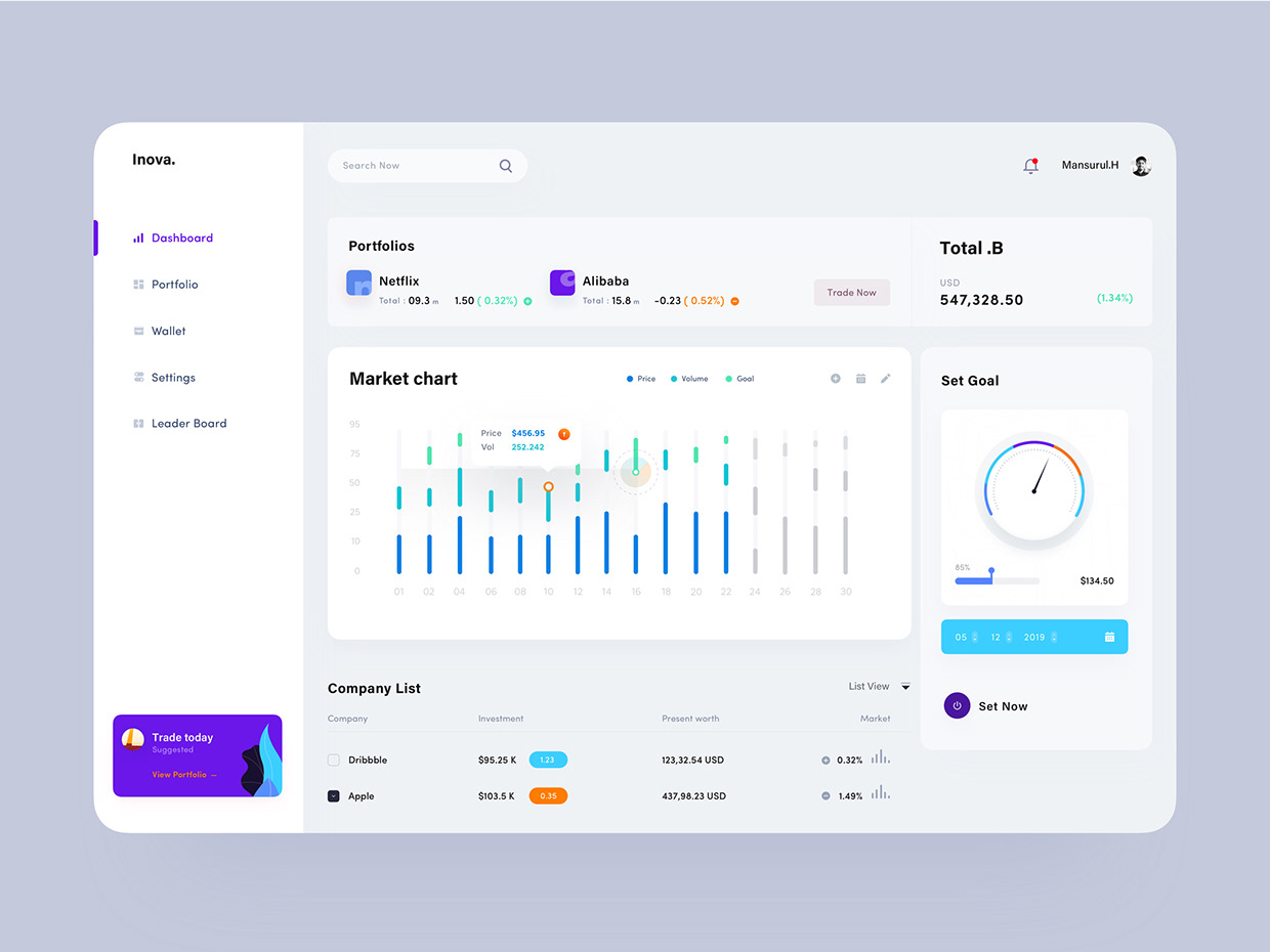 Dashboard Design Image 3