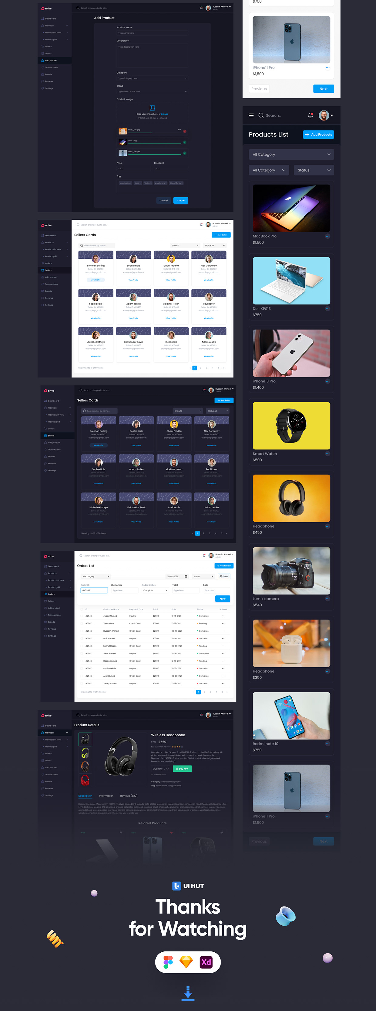 Ecommerce Admin Web App UI Kit Image 4