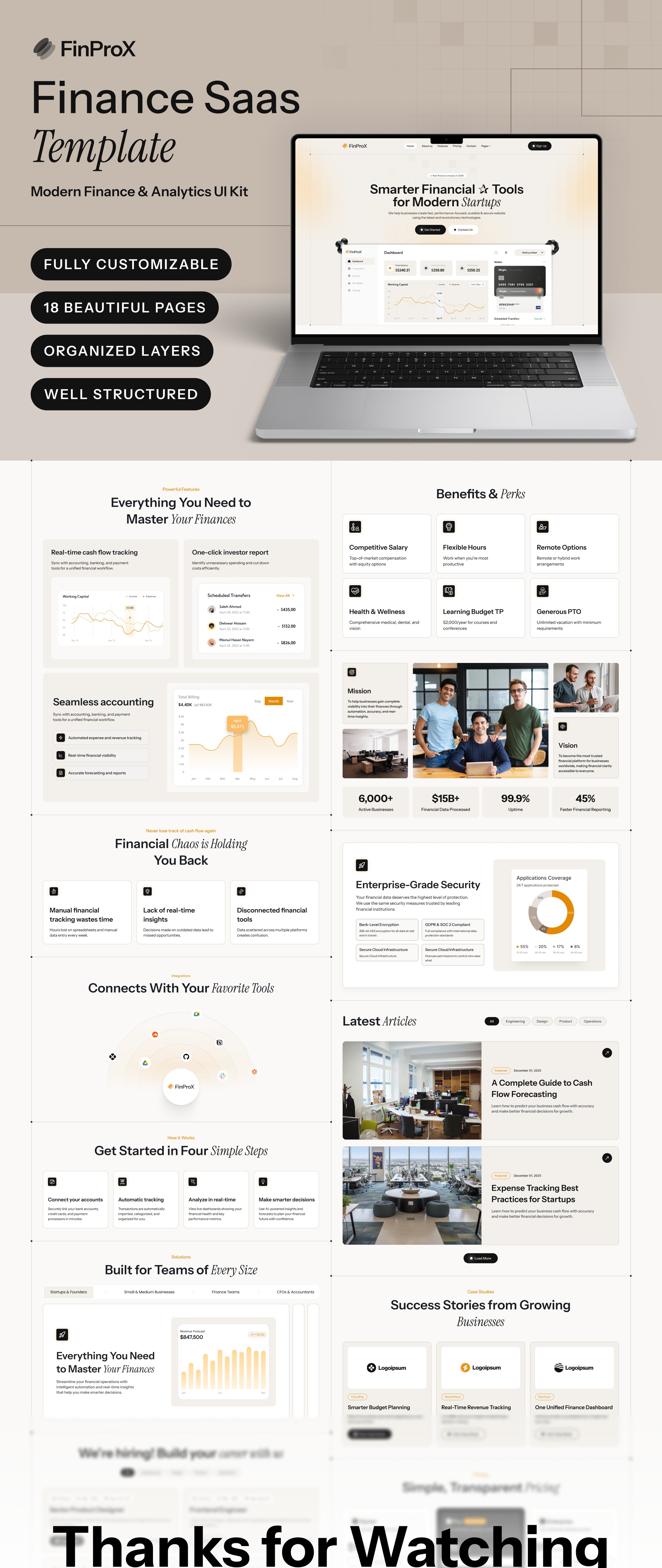 FinProX - Finance SaaS Template Image 0