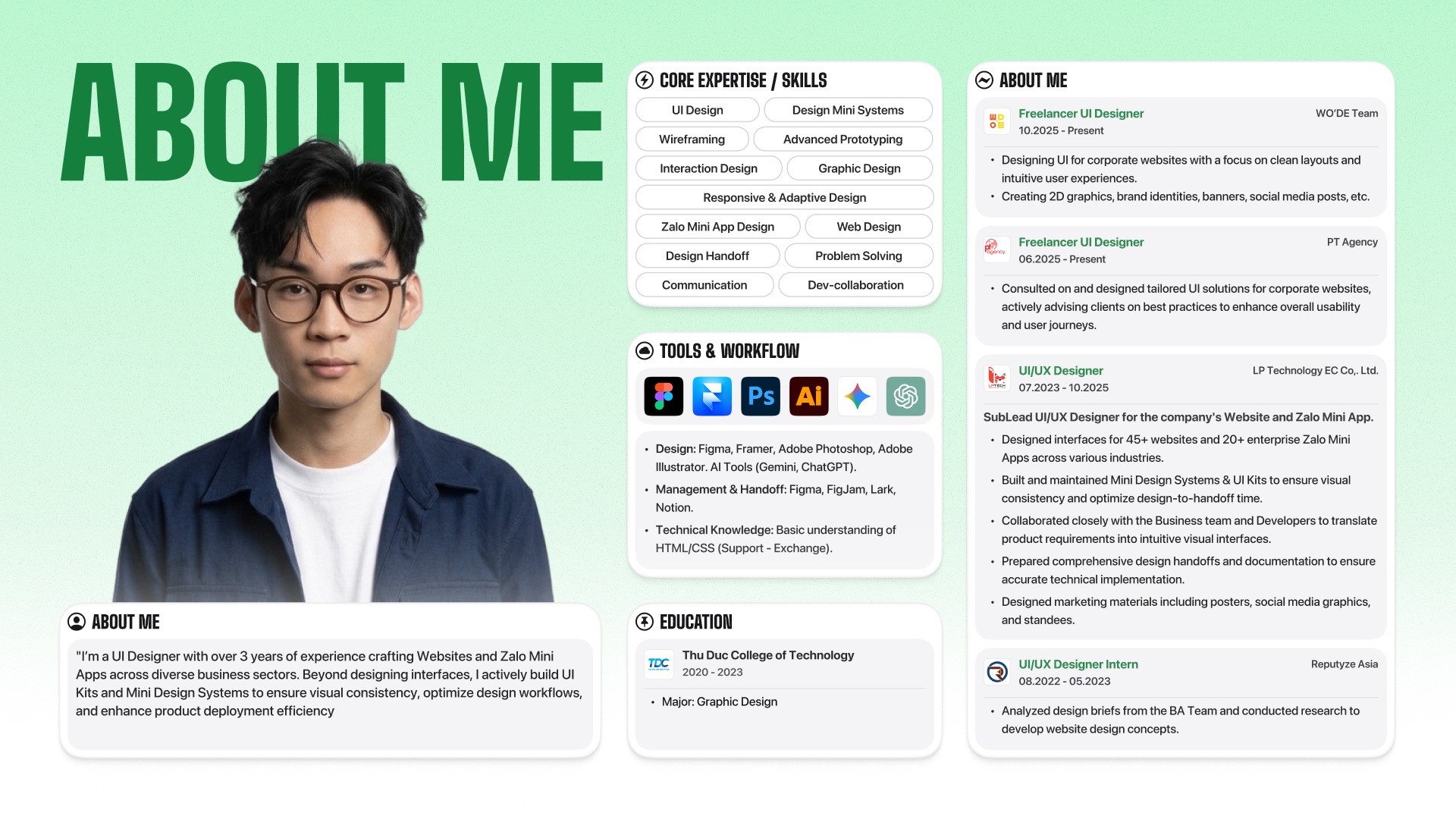 UI/UX Design Portfolio 2026 - Vol.1 (Highlights) Image 0