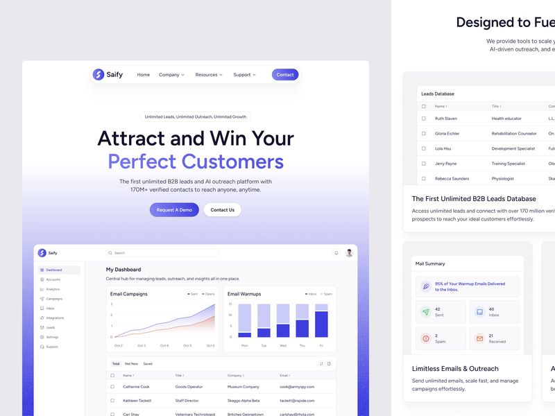 Saify AI Email Marketing SaaS Template by DiverseKit