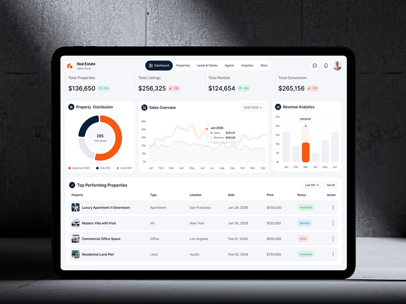 Real Estate Admin Dashboard