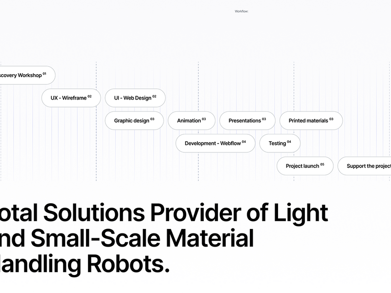 Webflow Web Design & Development - Robots Manufacturer