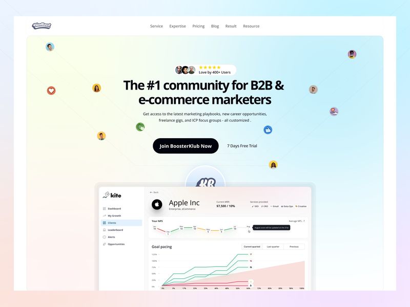 KlientBoost - Marketing Agency Website