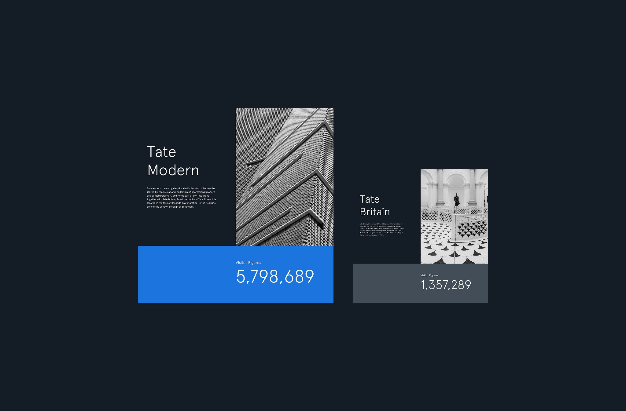 Tate — Annual Report 2020–2021 Image 2