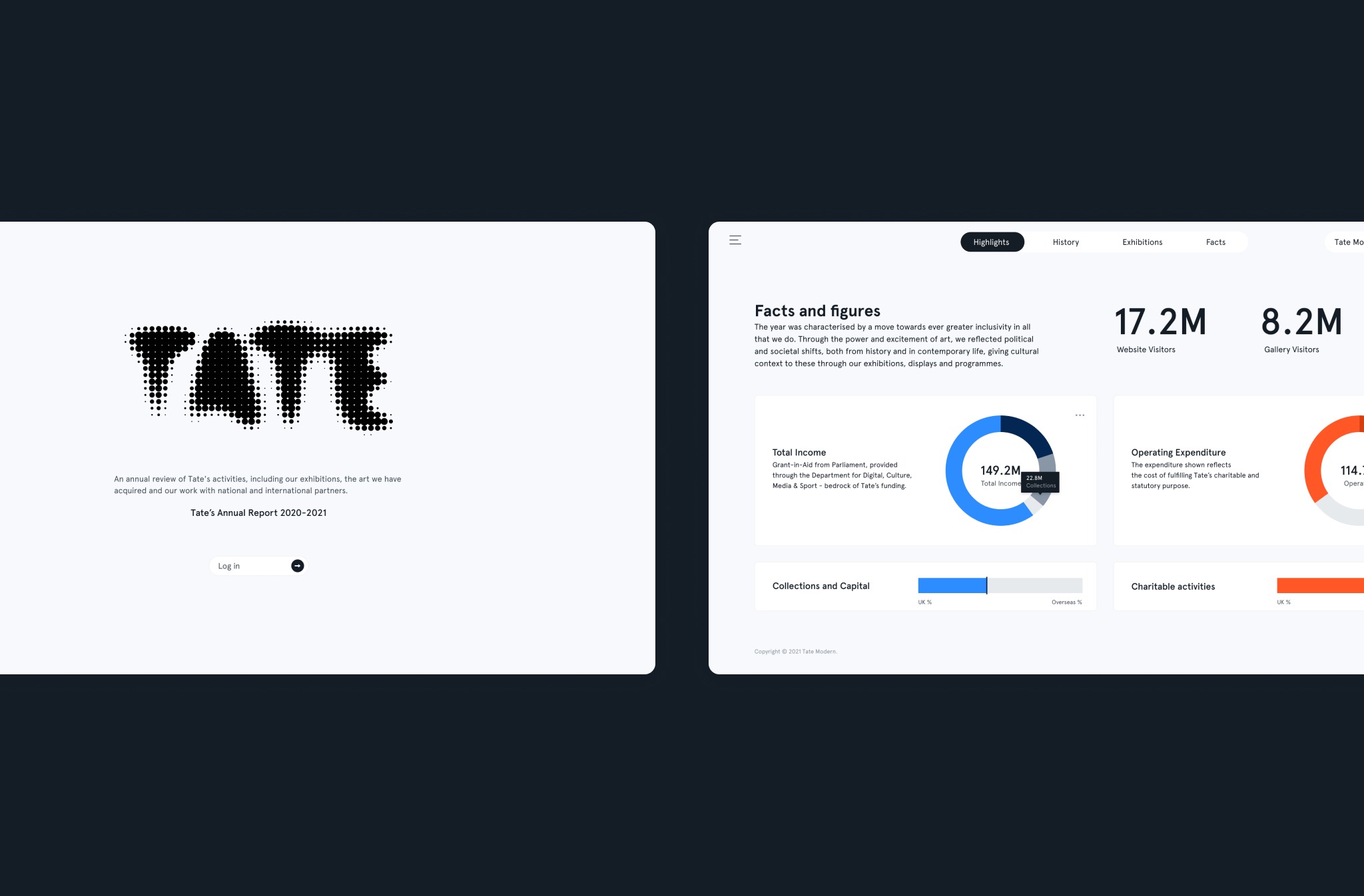 Tate — Annual Report 2020–2021 Image 7
